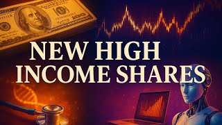 Harvest Files 6 New High Income Shares + Additions To HHIS!