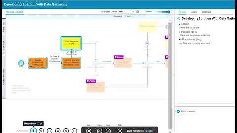 Run a Process Playback in Blueworks Live