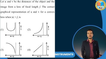 Let u and v be the distances of the object and the image from a lens of focal length f. The correct