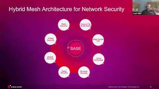 Monthly TechByte - Hybrid Mesh + Workshops