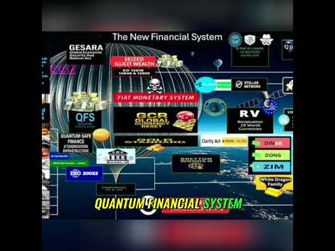 Quantum Financial System: Trump's Task Force & New Banking Era #shorts