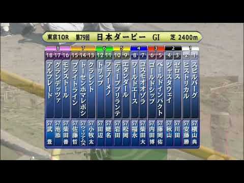 2012年日本ダービー　ディープブリランテ