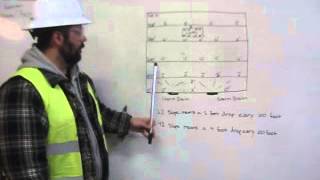 HEO Hugh Styborski/ Math Certified Using 2% Slope Part 4