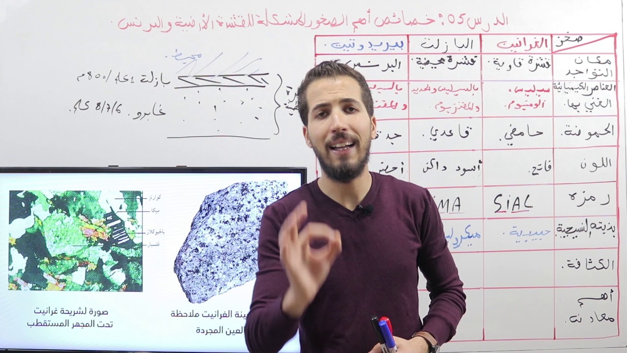 الجيولوجيا : الوحدة01 بنية الكرة الأرضية_خصائص بعض الصخور المميزة للقشرة الأرضية والبرنس