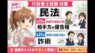 【中古】 行政書士試験の60日必勝法｀94 行政書士試験2026【図解でスッキリ】民法20条・21条をやさしく解説