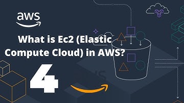 What is Ec2( Elastic compute cloud) in AWS || Part-4 || AWS