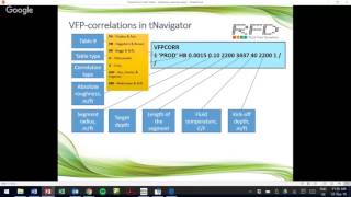 Celebrity tNavigator Integrated Surface Network Webinar Wealth