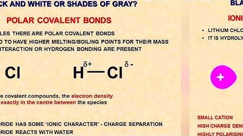 Introduction to fajan