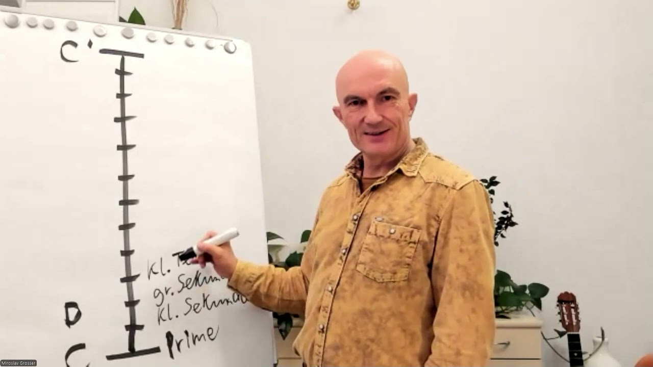 Miroslav´s entwirrende Erklärung zum Aufbau der zwölfstufigen gleichstufigen Tonskala / Stimmung