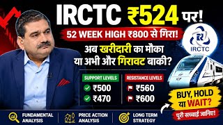 irctc share, irctc share latest news, irctc share target, irctc stock, irctc stock analysis, irctc