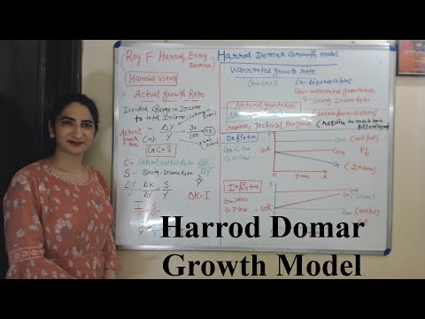 Harrod Domar Growth Model