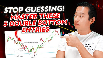 Stop Guessing! Predict Market Moves with these 5 Game-Changing Double Bottom Entries