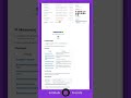 One Toolkit to Build Any AI Agent. Why Build From Scratch? Pi Mono Has It All #githubtrends #github