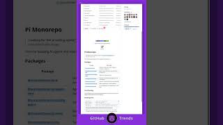 One Toolkit to Build Any AI Agent. Why Build From Scratch? Pi Mono Has It All #githubtrends #github