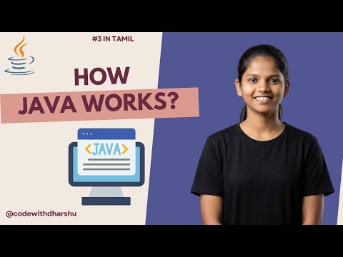 How Java Code Runs? | JVM, Bytecode & Compilation Explained #3 [2026]