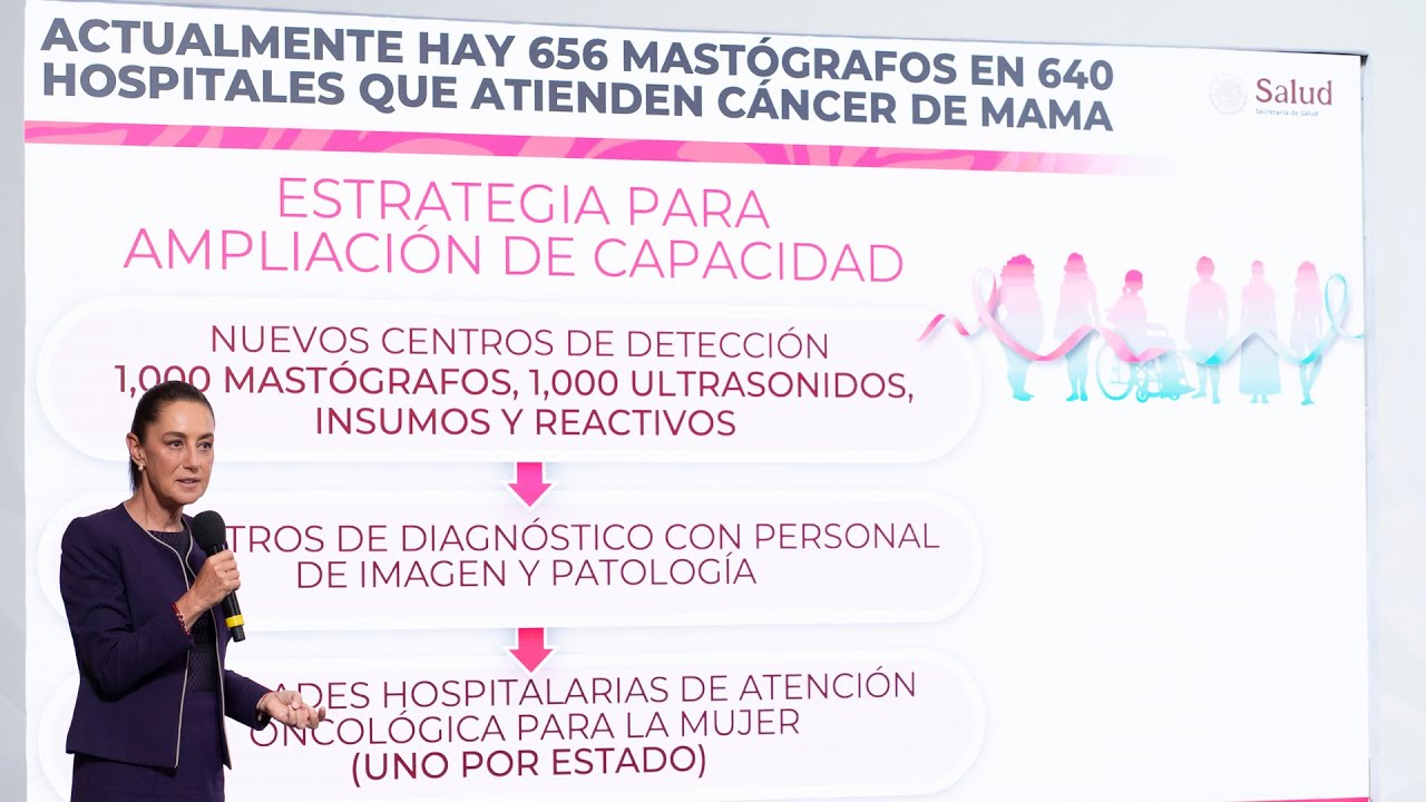 Nuevo Modelo de Atención Universal de Cáncer de Mama. Conferencia presidenta Sheinbaum