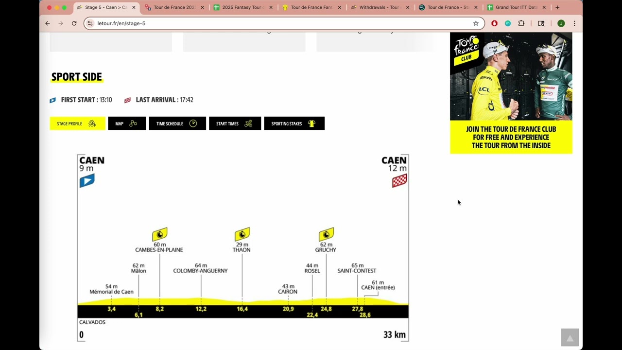 2025 Fantasy Tour de France - Stages 3 & 4 Recap, Stage 5 Preview