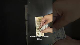 Ramalan shio ular mei 2026