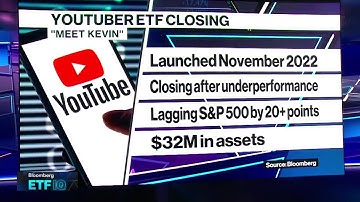 YouTuber Kevin Paffrath closes his ETF