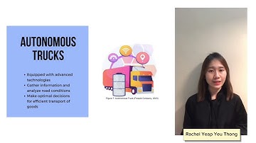 ENT1101-1C TASK 4 Visions of Malaysia