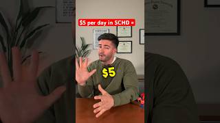 Invest just $5 per day in SCHD for Financial Freedom