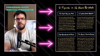 6 Figures in 16 Hours a Week (How I Did It)