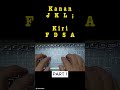 Belajar Mengetik Cepat dengan 10 Jari | Tips dan Latihan Mengetik Akurat untuk Pemula