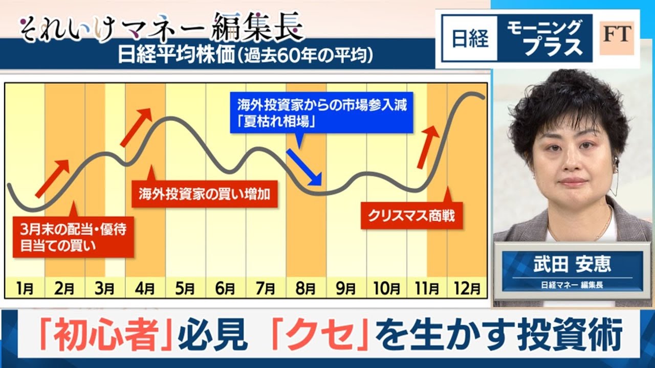 投資初心者」必見 「クセ」を生かす投資術【日経モープラFT】 - YouTube