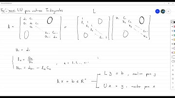 Implementación en MATLAB de la Factorización LU para matrices tridiagonales: Álgebra Lineal Numérica