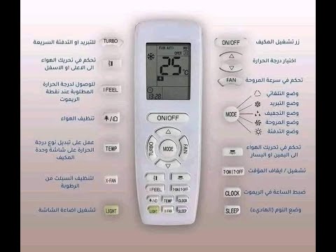 طريقة تشغيل المكيف على البارد معنى كلمة  في المكيف