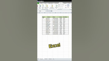 Easiest Way To Remove Duplicates In Excel| Data Cleaning In Excel | Remove Extra Cells | @H-2-do