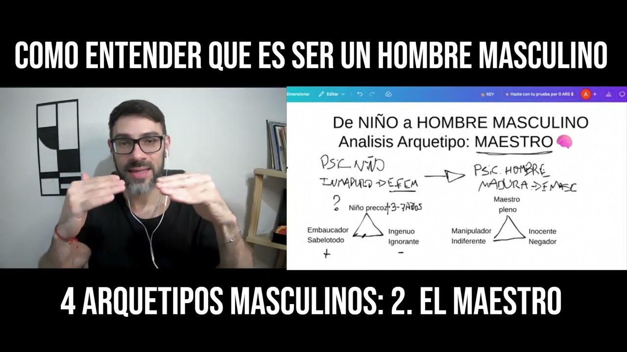 Arquetipos Masculinos. Numero 2 El MAESTRO