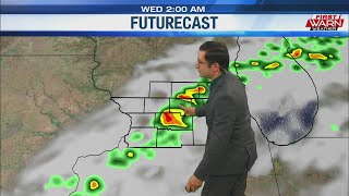 Weather Forecast, September 1st, 2020