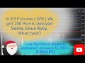January 13, 2023 | Weekly market update S&P 500 (ES) futures & Projections! #SPX #SPY #es #weekahead