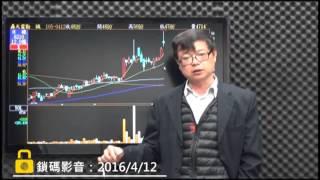 楊基政 4/12 鎖碼影音