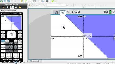 Solving Multi-Step Equations Using the TI NSPIRE CX II Software Emulator by the Texas Instruments