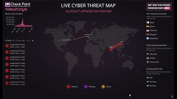 Live Threat Map - Checkpoint