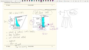 CE 5670 - Gravity Wall Design