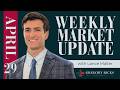 Week of April 27, 2026 | Market Update with Lance Malter, Wealth Advisor
