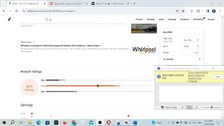 Wsb - Amazon Take Profit Or Not?