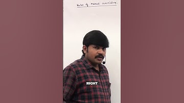 Java Overriding: Understanding Protected Access Modifiers #shorts