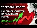 ✅ ETHEREUM ГОТОВ К МОЩНОМУ ВЗРЫВУ - БУРЯ БЛИЗКО!