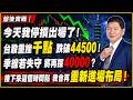 7/24 盤後實戰｜ 今天我停損出場了! 台股重挫千點跌破44500！季線若失守將再探40000？ 接下來這個時間點我會再重新進場布局!  #阿村伯 #致茂 #華通 #台塑