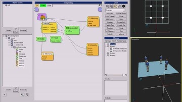 How to CharAnim GeomInstance Part A
