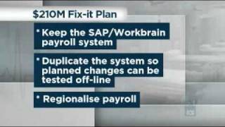 Big money needed to fix payroll system