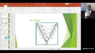 sepm unit1 Process models