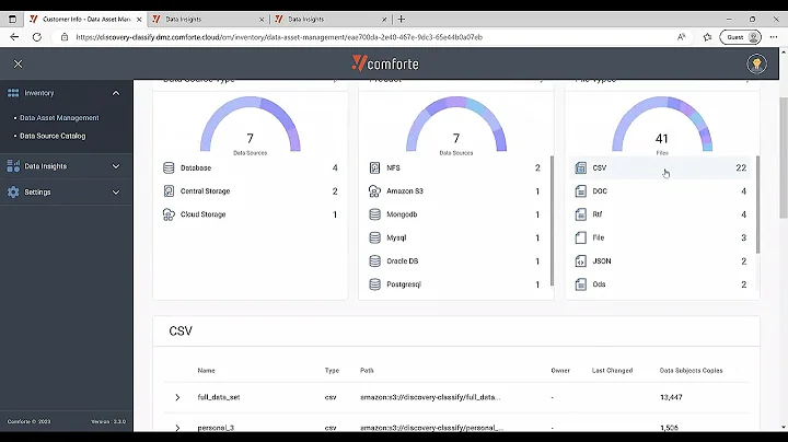Demo | Data Discovery & Classification for PCI DSS Compliance | comforte AG