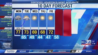 CW39 NO WAIT WAEATHER | 10-day forecast for Jan. 2 - Adam Krueger