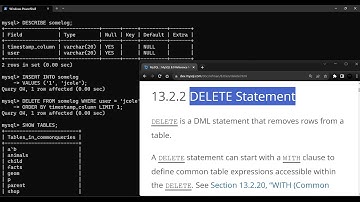 DELETE Statement: Data Manipulation Statements - MySQL.
