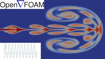 Pulsing Inlet Velocity in OpenFOAM